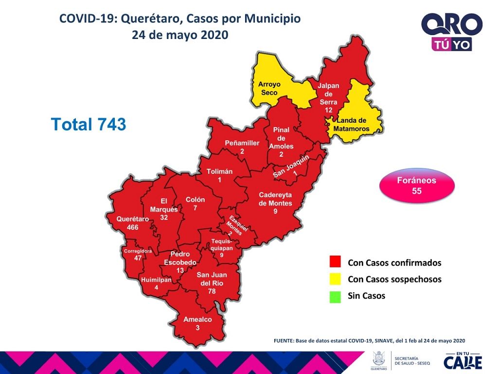 Querétaro con 743 casos de enfermedad COVID-19