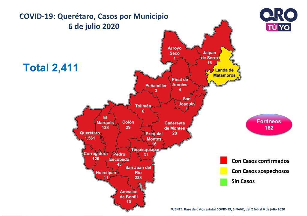 Querétaro con dos mil 411 casos de COVID-19