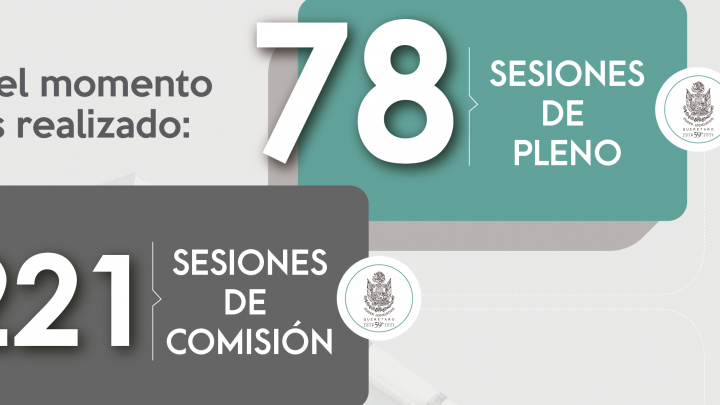 ” Congreso que Avanza “