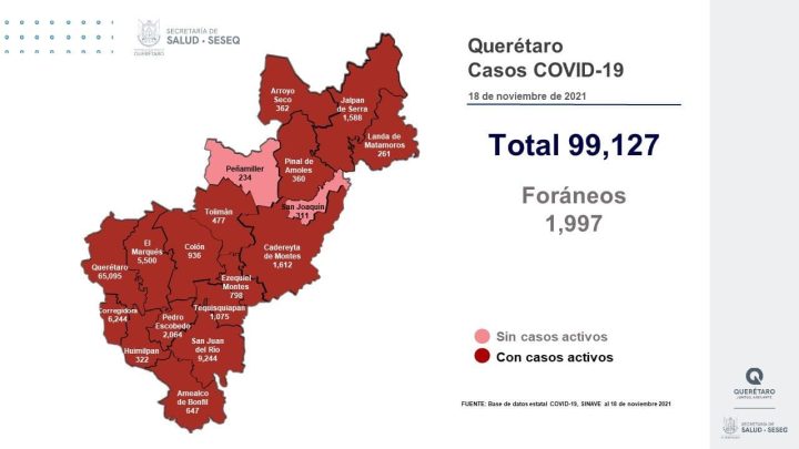 El registro acumulado es de 99 mil 127 casos; 51% son mujeres y 49% son hombres.