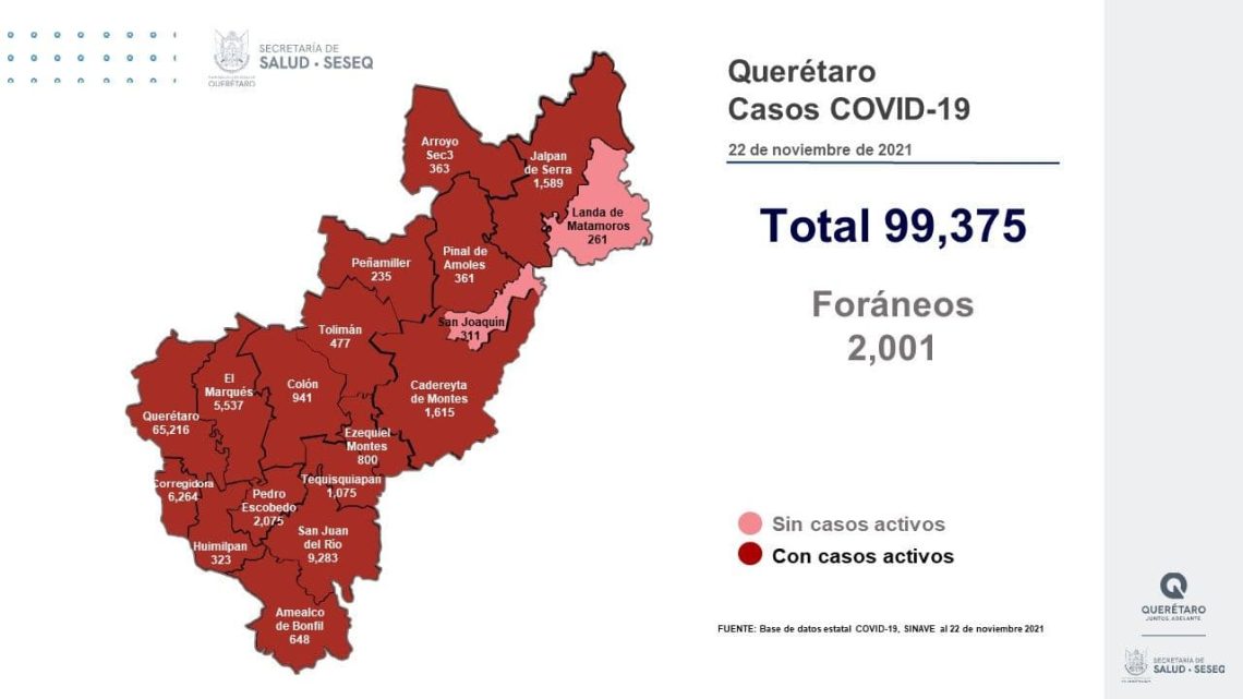 El registro acumulado es de 99 mil 375 casos; 51% son mujeres y 49% son hombres.