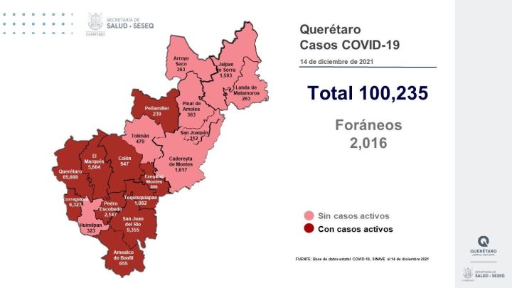 El registro acumulado es de 100 mil 235 casos; 51% son mujeres y 49% son hombres.