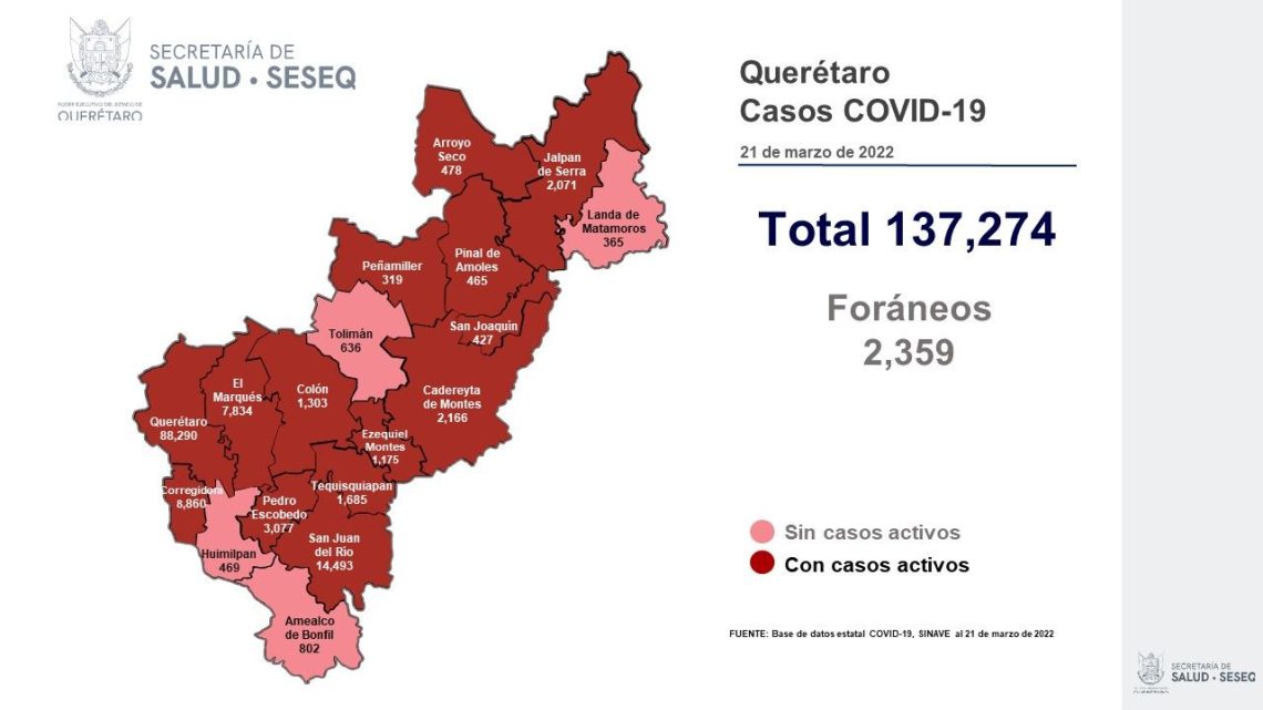 En Querétaro se registra 14 por ciento de ocupación de camas con ventilador y 16 por ciento en camas sin ventilador.