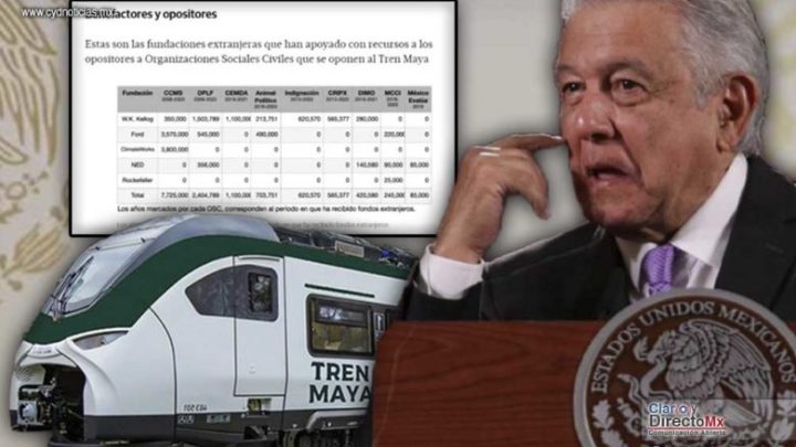AMLO dijo que todo comenzó cuando su Gobierno comenzó a cuestionar a una empresa estadounidense que tiene concesión para la extracción de materiales