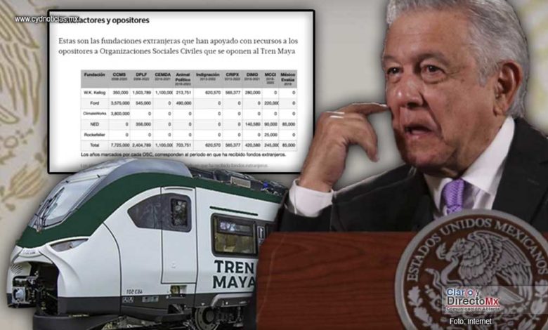 AMLO dijo que todo comenzó cuando su Gobierno comenzó a cuestionar a una empresa estadounidense que tiene concesión para la extracción de materiales