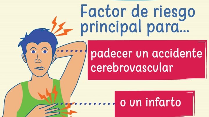 La Secretaría de Salud (SESA) del estado de Querétaro se suma al Día Mundial de la Hipertensión Arterial, que se conmemora el 17 de mayo de cada año.