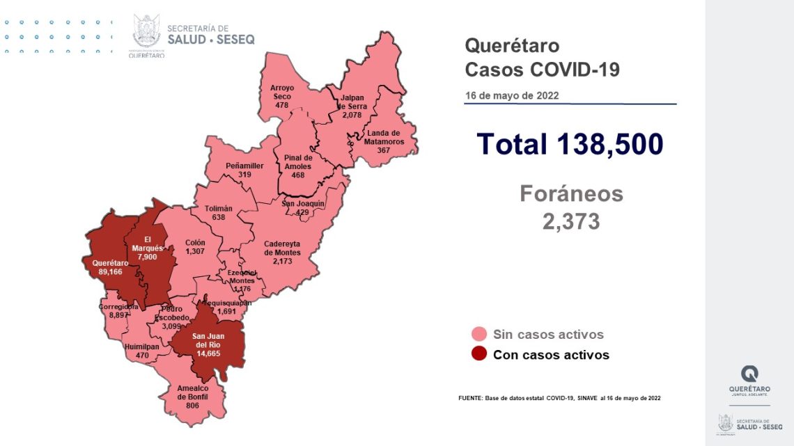 Tras una actualización de datos en la plataforma SISVER -Sistema de Vigilancia Epidemiológico de Enfermedades Respiratorias-, la Secretaría de Salud en el estado, reportó que en Querétaro.