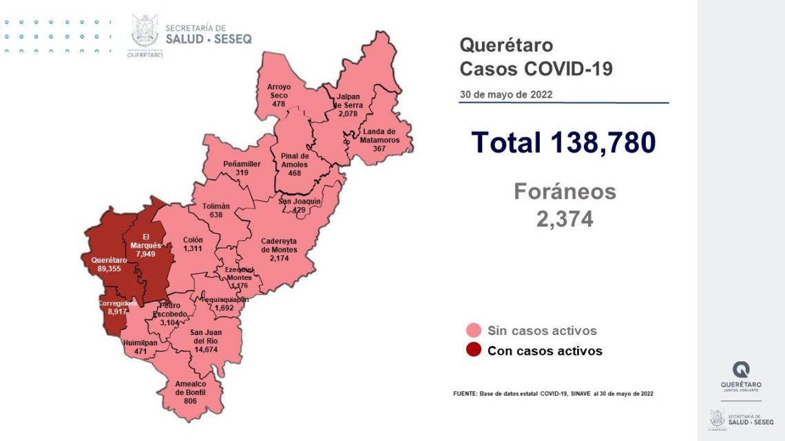 Se dio de alta sanitaria a 100 pacientes, con lo que se tiene un registro de 132 mil 49 altas (95.14%).