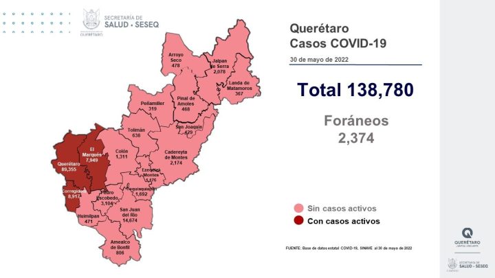 Se dio de alta sanitaria a 100 pacientes, con lo que se tiene un registro de 132 mil 49 altas (95.14%).