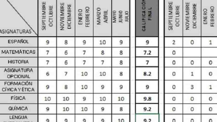 No eres tú; la página de la SEP para descargar boletas está saturada