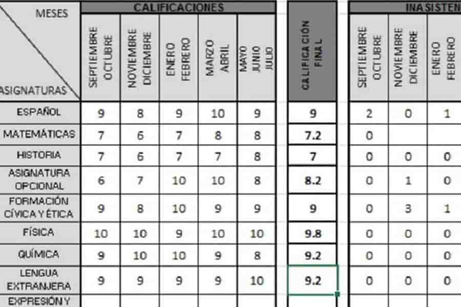 No eres tú; la página de la SEP para descargar boletas está saturada