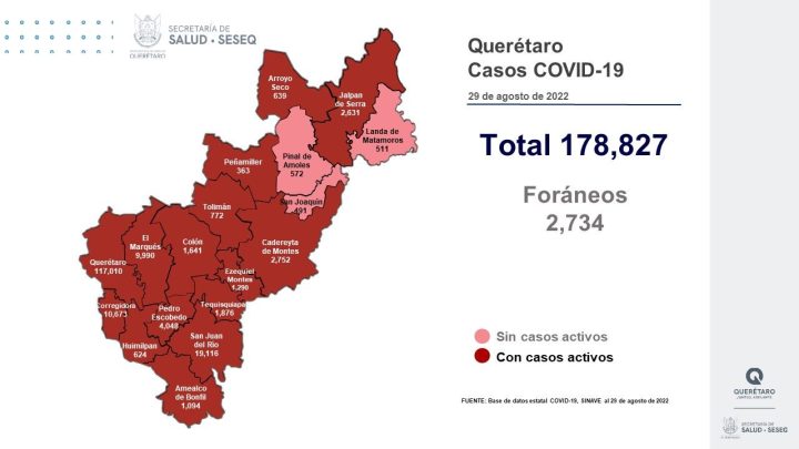 Querétaro con registro de 365 pacientes con sintomatología leve de COVID-19