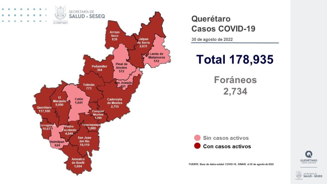 Querétaro con registro de 142 pacientes con sintomatología leve de COVID-19