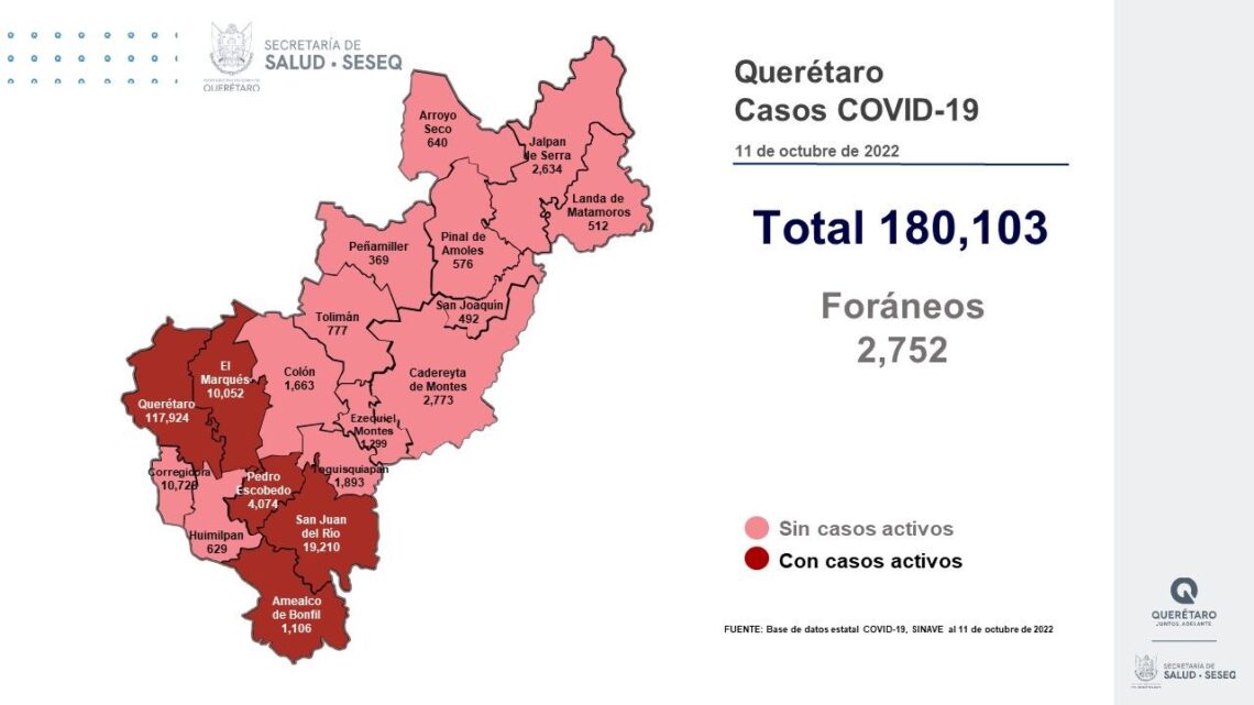 Querétaro con registro de 22 pacientes con sintomatología leve de COVID-19