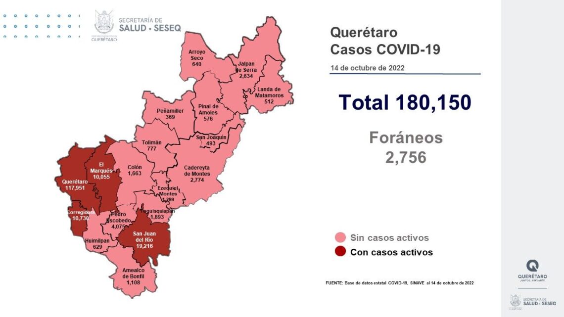 Querétaro con registro de 24 pacientes con sintomatología leve de COVID-19