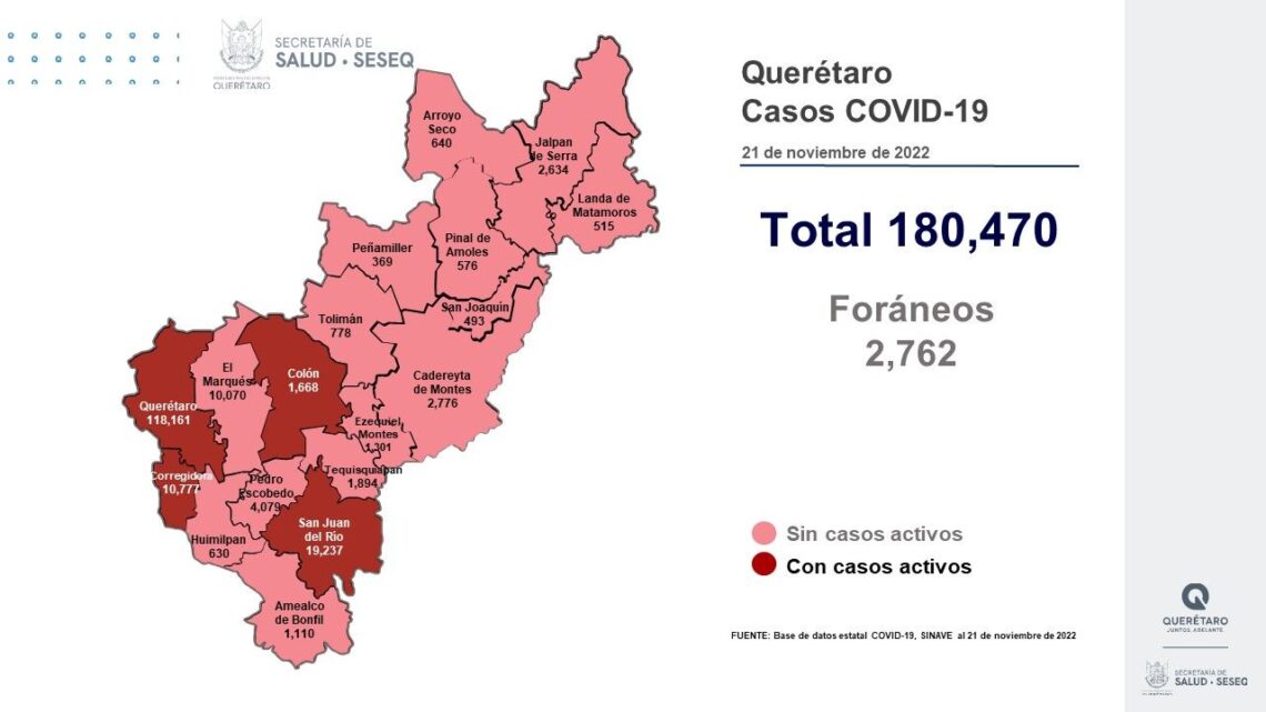 Querétaro con registro de 24 pacientes con sintomatología leve de COVID-19
