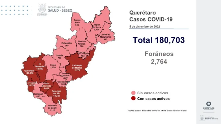 Querétaro con registro de 54 pacientes con sintomatología leve de COVID-19