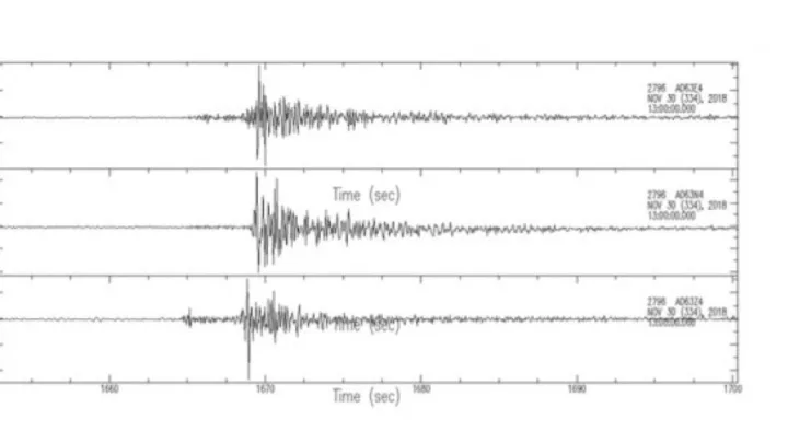 Sismo de 6.1 grados sacude la región occidental china de Xinjiang
