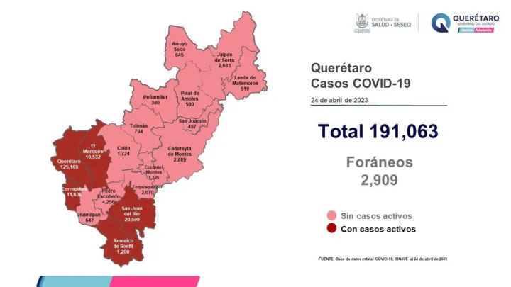 Querétaro con registro de 81 pacientes con sintomatología leve de COVID-19