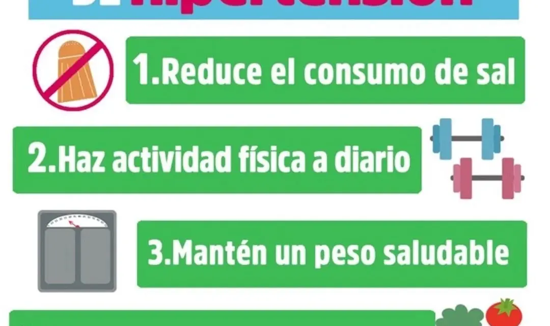Querétaro Segundo Lugar en la Calidad de la Atención de los Pacientes con Hipertensión Arterial en México