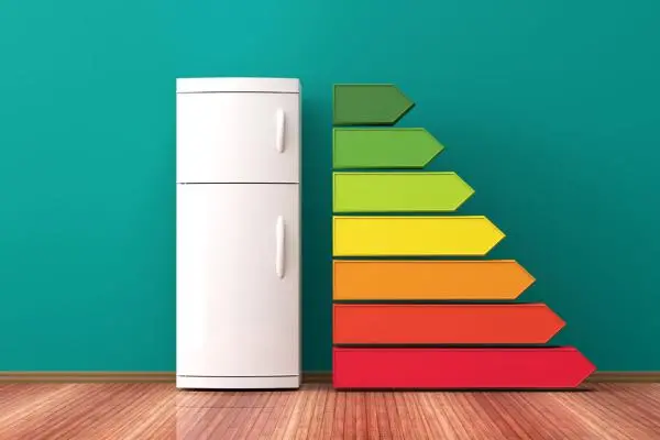 ¿Cuánto consume de luz cada aparato y cómo saber antes cuánto voy a pagar?