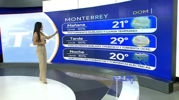Clima en Monterrey hoy: el pronóstico para el lunes 28 de agosto de 2023