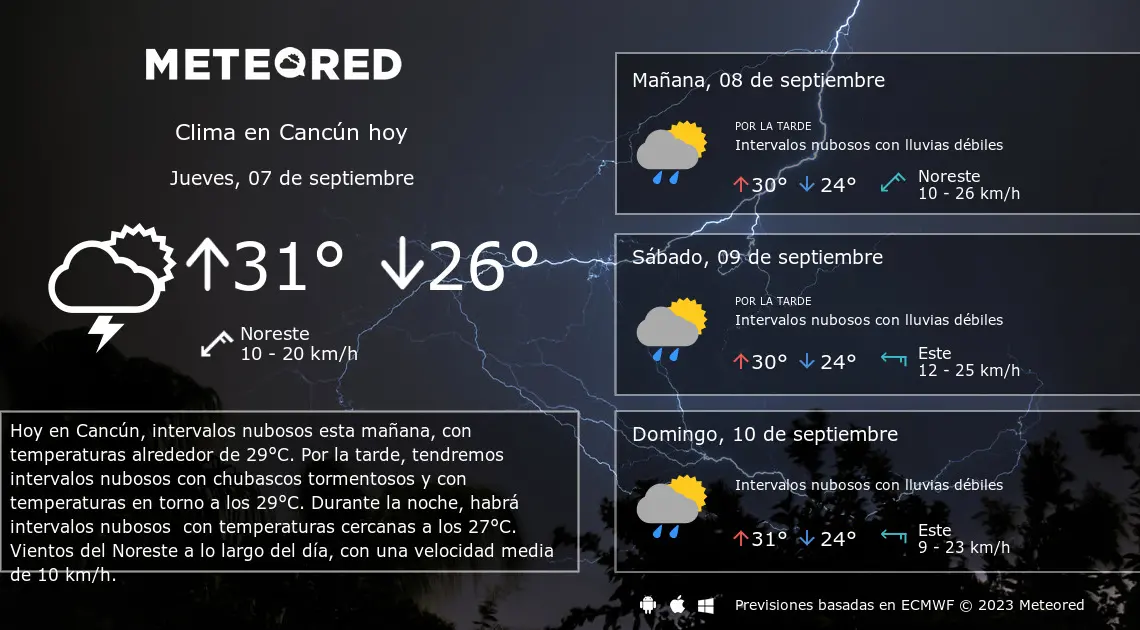 Pronostico para el Jueves 7 de Septiembre en Cancún