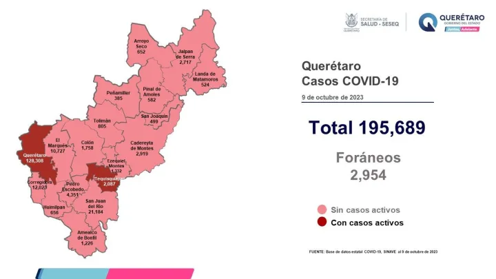 Querétaro con registro de siete pacientes con sintomatología leve de COVID-19