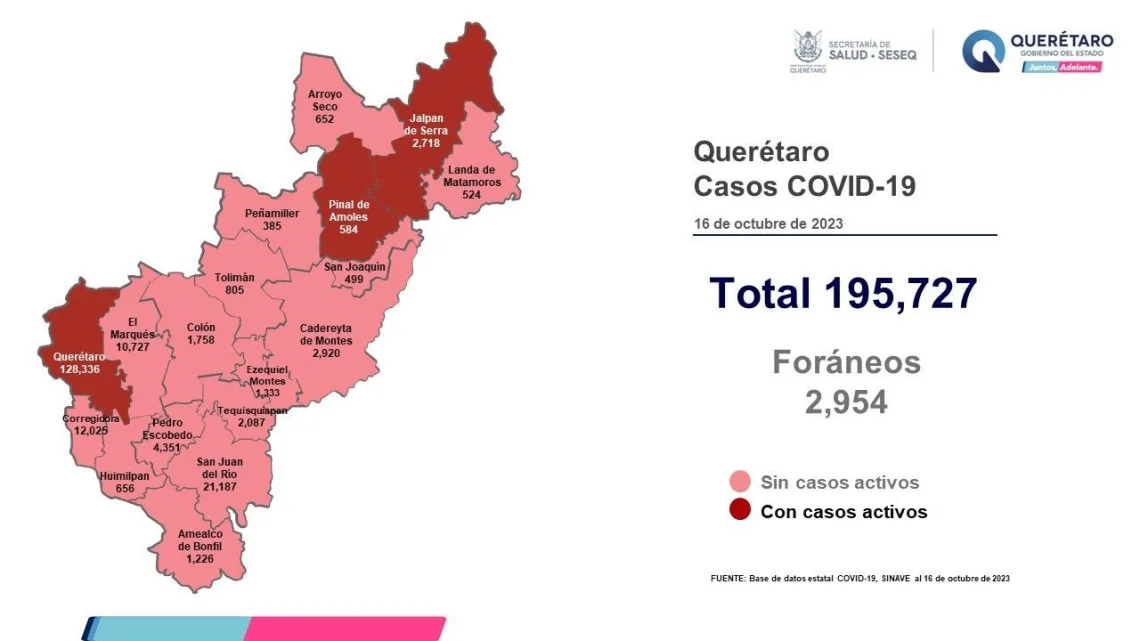 Querétaro con registro de 15 pacientes con sintomatología leve de COVID-19