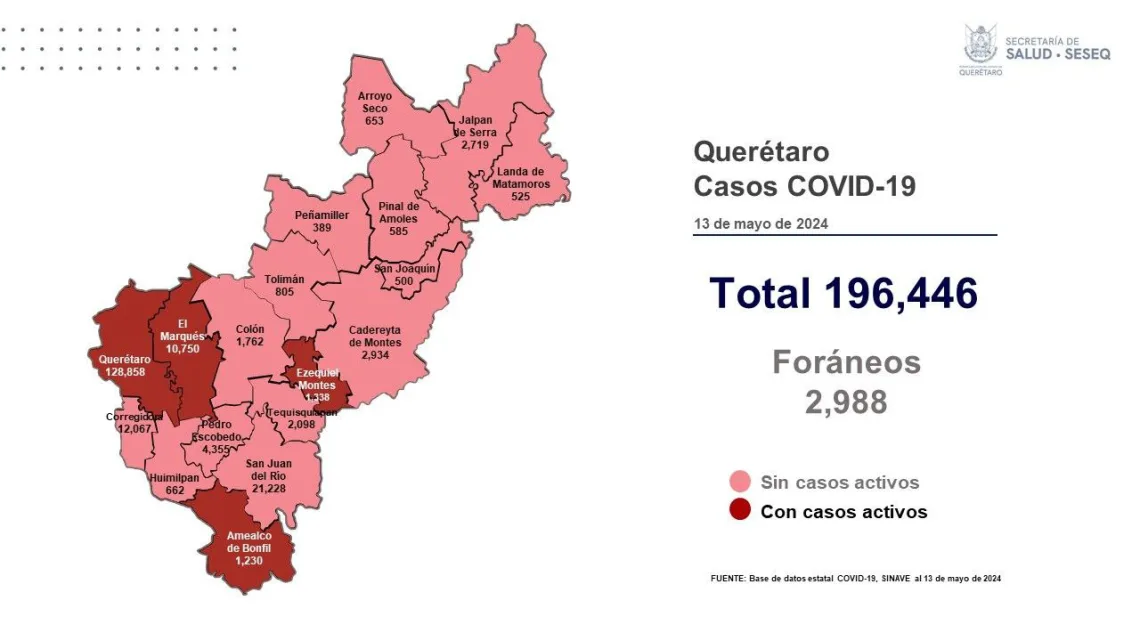 Se registran dos pacientes con sintomatología leve de COVID-19 en Querétaro