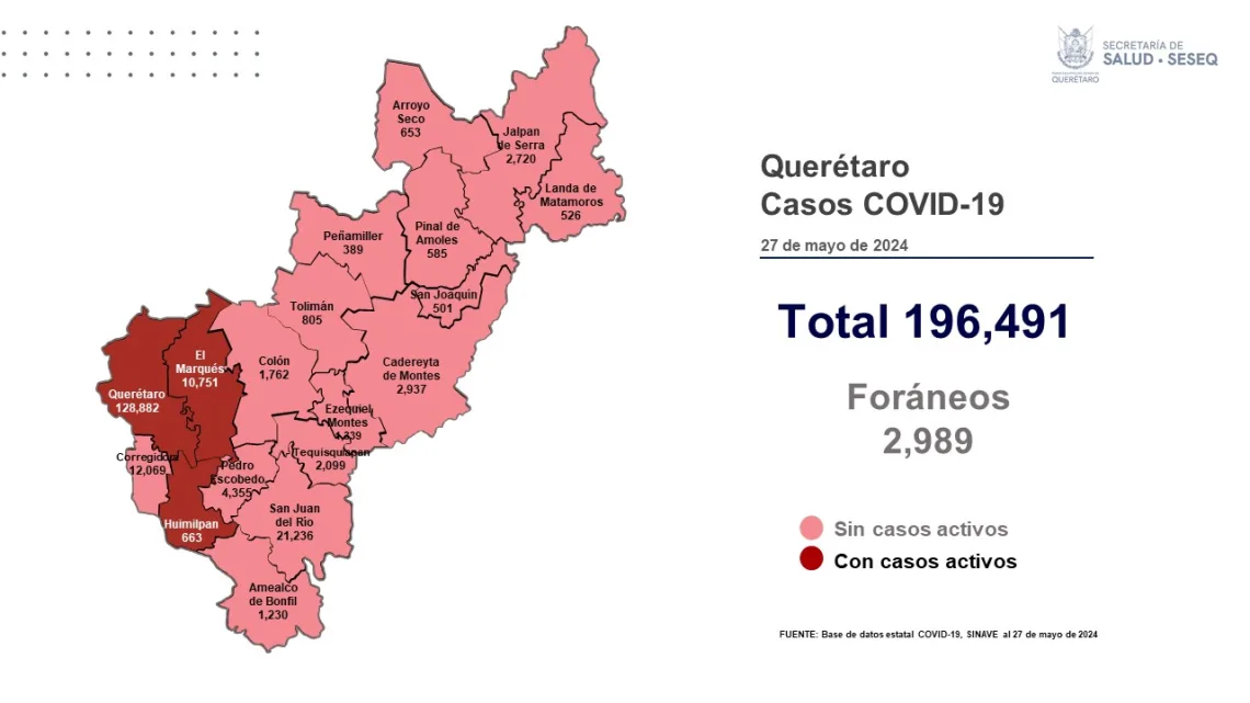 Se registran siete pacientes con sintomatología leve de COVID-19 en Querétaro