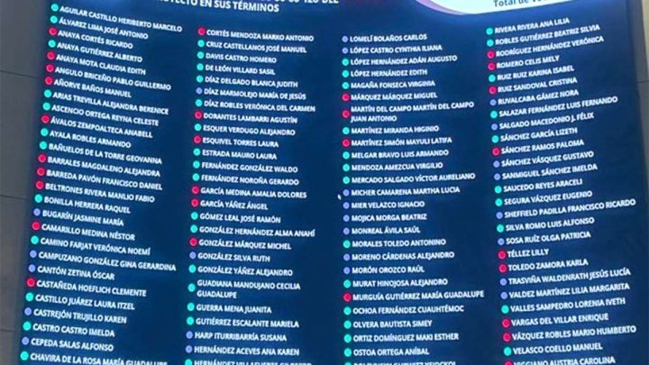 Senado aprueba reforma al Infonavit; pasa al Ejecutivo para su publicación