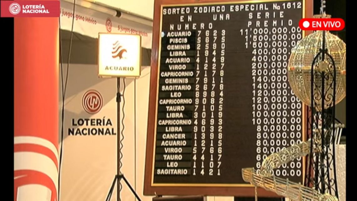 Resultados del Sorteo Zodiaco 1706 de la Lotería Nacional del 8 de junio