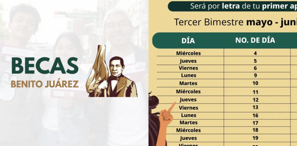 Este apoyo ayuda a reducir la deserción escolar y garantizar el derecho a la educación