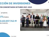 Querétaro concluye el año con resultados que consolidan su liderazgo económico: Marco Del Prete